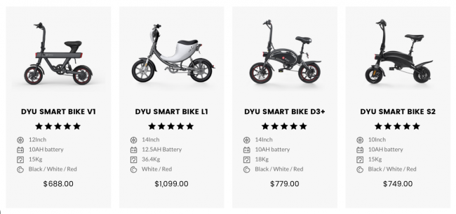 拿下锂电助力车出口隐形冠军，大鱼智行车用“差异化”让海外用户买单